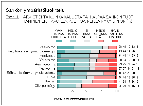 14ek.gif (10612 bytes)