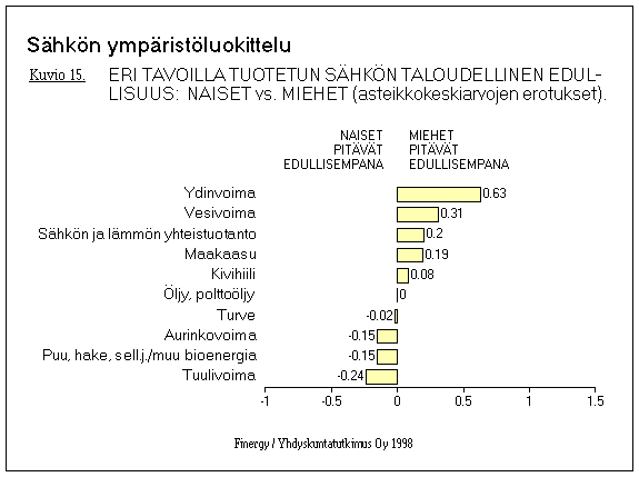 15ek.gif (7679 bytes)
