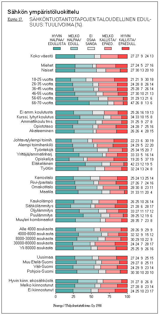 17ek.gif (24508 bytes)
