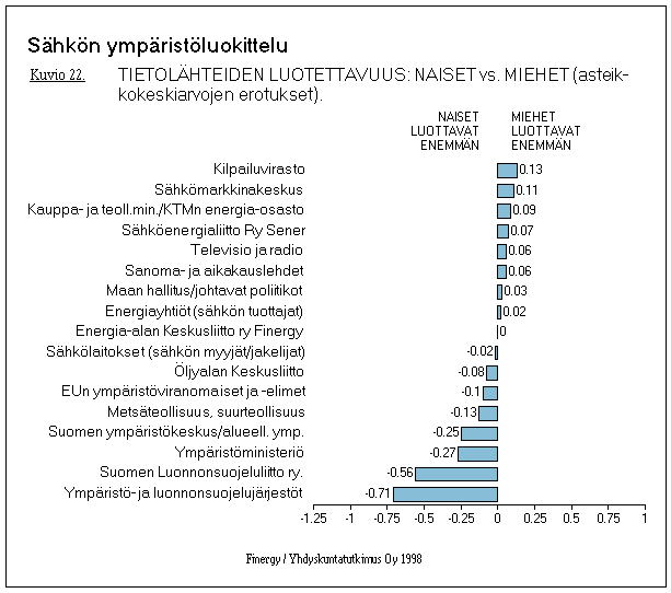 22ek.gif (11070 bytes)