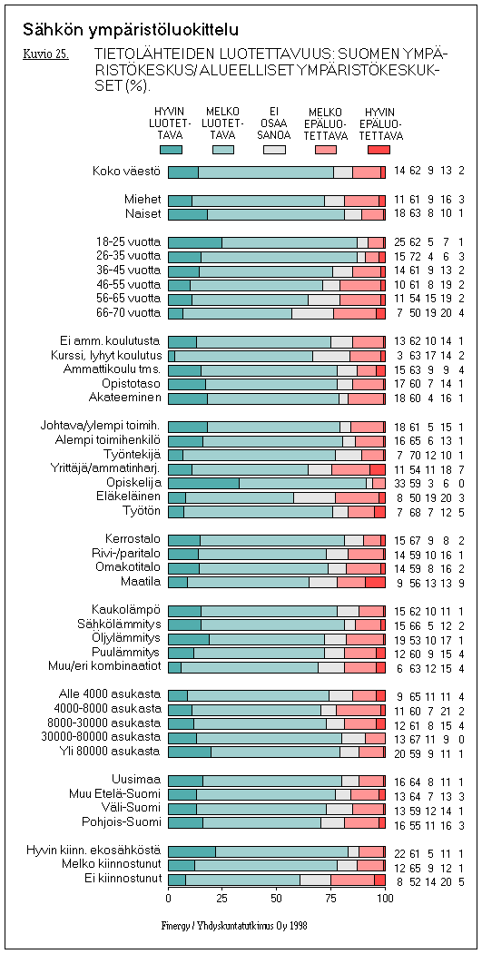 25ek.gif (23821 bytes)