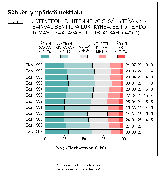 32ek.gif (12149 bytes)