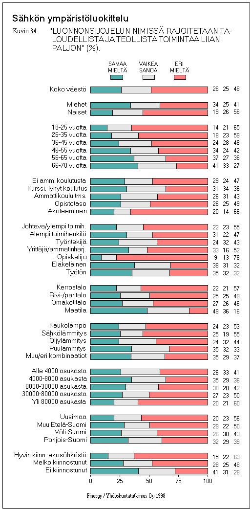 34ek.gif (20969 bytes)