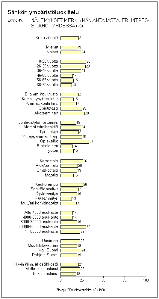 45ek.gif (14557 bytes)