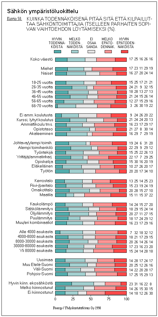 50ek.gif (25575 bytes)