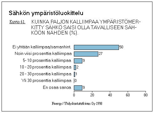 61ek.gif (6561 bytes)