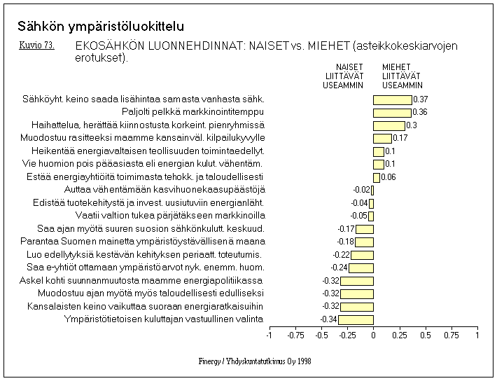 73ek.gif (14504 bytes)