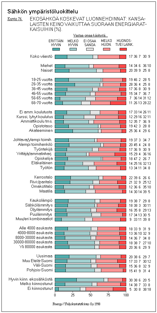 76ek.gif (24641 bytes)